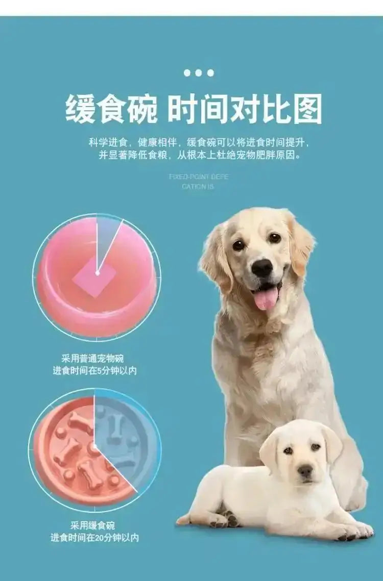 Dog Bowl Anti Choking Slow Food Bowl Small And Medium-sized Dog Feeder Pot Cat Food Pot Dog Food Anti Overturning Pet Supplies